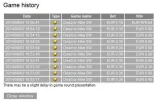doa-stats.webp