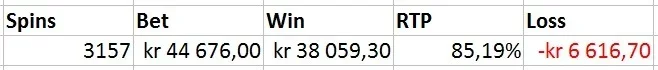 Roman Chariots stats.webp Roman Chariots stats.webp