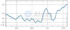 graph.webp