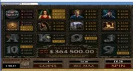IRgoldtigersarah1stachievementdonein44spins.webp
