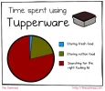tupperware_oatmeal.webp