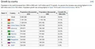 By country.webp