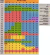 BKStrategyTable.jpg BKStrategyTable.jpg