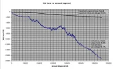 lossgraph.webp