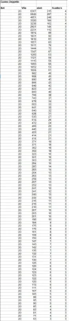 Cazino Zeppelin 100 features.webp Cazino Zeppelin 100 features.webp