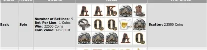 5 scatters.webp