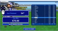 surewincupcolosseumcasino54thinapril2015.webp