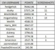 WAGER WAS RESULTS.webp WAGER WAS RESULTS.webp
