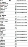 CasinoJEFE deposit package bounties.webp