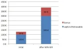 bonussystem.webp bonussystem.webp