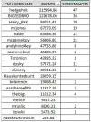 wager wars 28-09.webp wager wars 28-09.webp