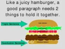 Writing - Cheeseburger Paragraph Model Powerpoint.ppt.19.webp