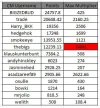 FINAL RESULTS.webp