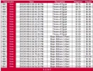 micro-loss-5.webp