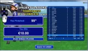 surewincupoct2015ukcasino99thplace.webp surewincupoct2015ukcasino99thplace.webp