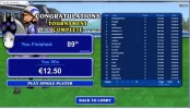 surewincupoct2015nostalgia89thplace.webp surewincupoct2015nostalgia89thplace.webp