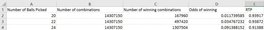 30 Ball Bingo RTP.webp