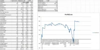 sessiongraph.webp