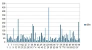 Graph.webp