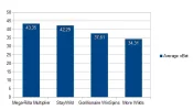 Average pay.webp