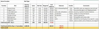VS Marathon Red Tiger.webp
