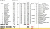 VS Marathon Casino Technology 1-20.webp