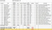 VS Marathon Casino Technology 21-40.webp