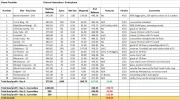 VS Marathon Chance + Endorphina.webp