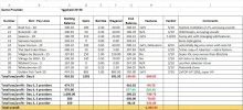 VS Marathon Yggdrasil 20-30.webp
