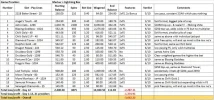 VS Marathon LB2.webp