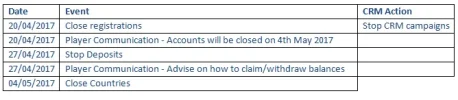 Australia Plan.webp Australia Plan.webp