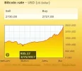 BtcMay25th17.webp