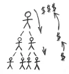 Pyramid-Scheme.webp