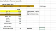 BetatEndOFSummerLeaderboardFinal.webp