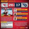 89048b51473ffecb73a5e37a9b5179f7--titans-wk.webp