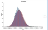 hist.webp