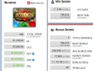 bonanza stats.webp