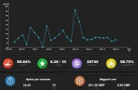 GEMIX stats.webp