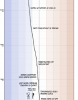 earth_temperature_timeline8.png