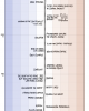 earth_temperature_timeline14.png