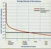energy density graph.webp