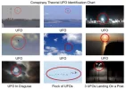 ufo chart.webp