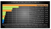 chart.webp
