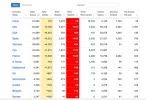 worldometers.info.webp