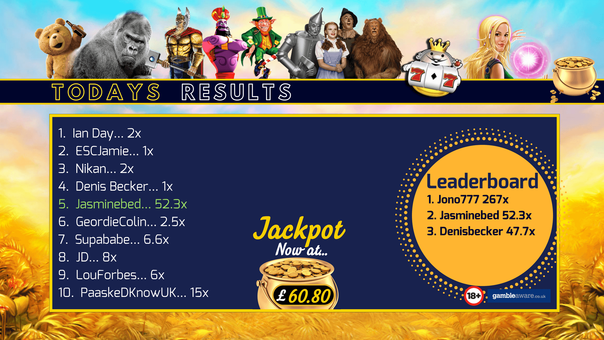 todays-result-2908.png