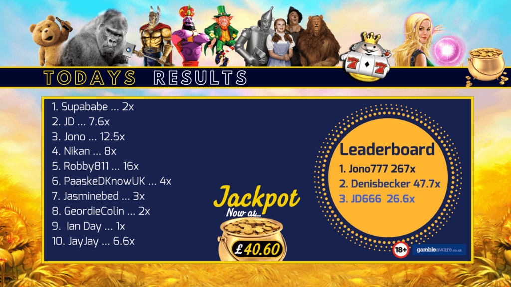 todays-result-2208-1024x576.png