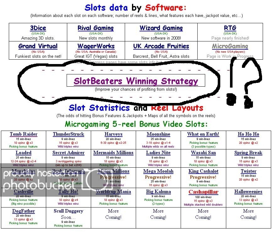 kasinokingslotbeatersstrategy1.jpg