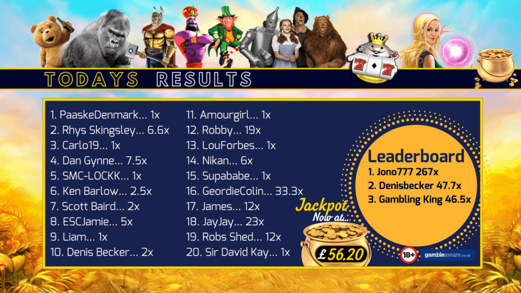 todays-result-2608-1024x576.png