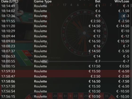 evo_nonstoplosses.jpg
