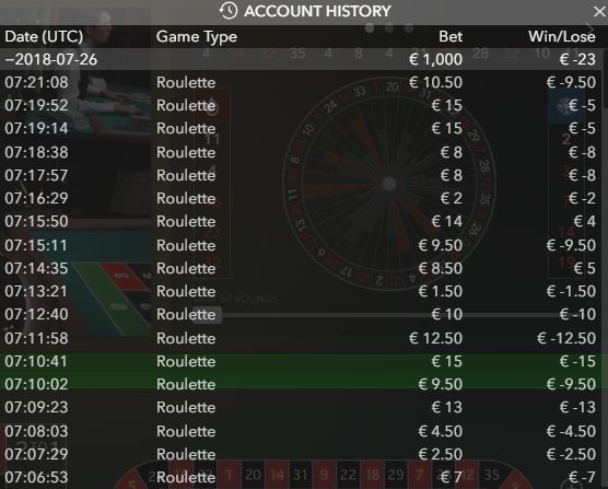 evo_typicalrun.jpg